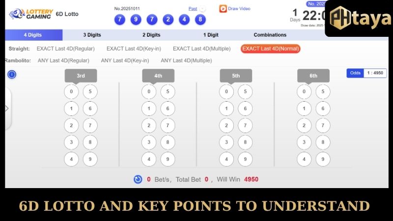 The secret to winning big every week with 6D Lotto that everyone needs to know 5 6D Lotto and key points to understand