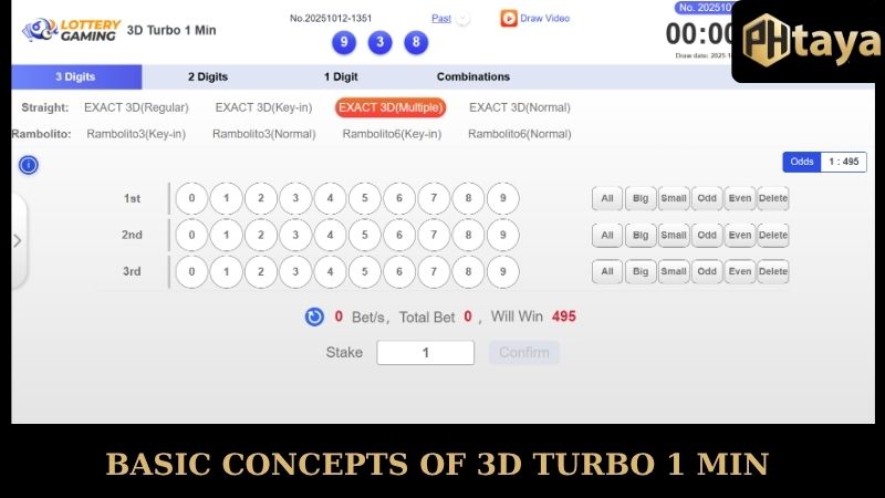 Master the game with just 3D Turbo 1 Min in 60 seconds 5 Basic Concepts of 3D Turbo 1 Min