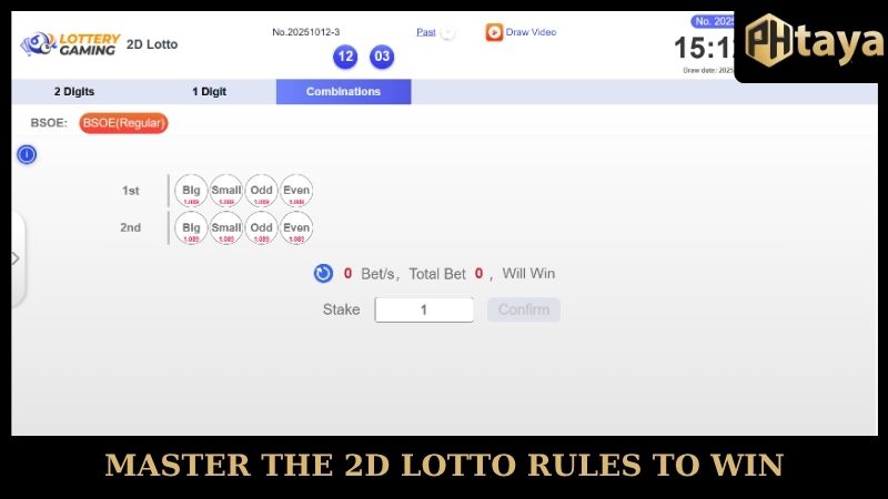 Get rich from 2D Lotto - A chance to change your life with extremely low capital 6 Master the 2D Lotto rules to win