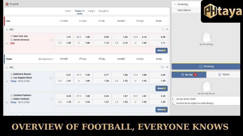 Revealing the secret to playing Football to always win against every opponent 5 Basic overview of Football, everyone knows