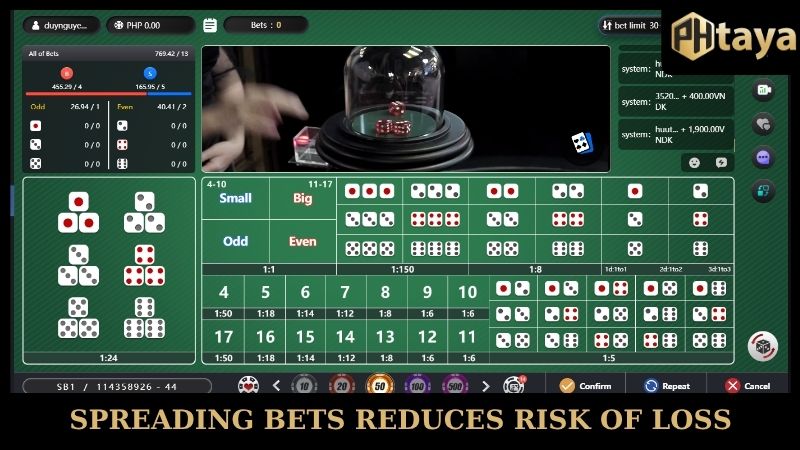 Sic bo from A to Z playing guide for beginners 7 Spreading bets reduces risk of loss