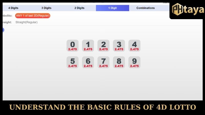 Secret to winning fast with super fast 4D Lotto 1 Min playing tips 6 Understand the basic rules of 4D Lotto