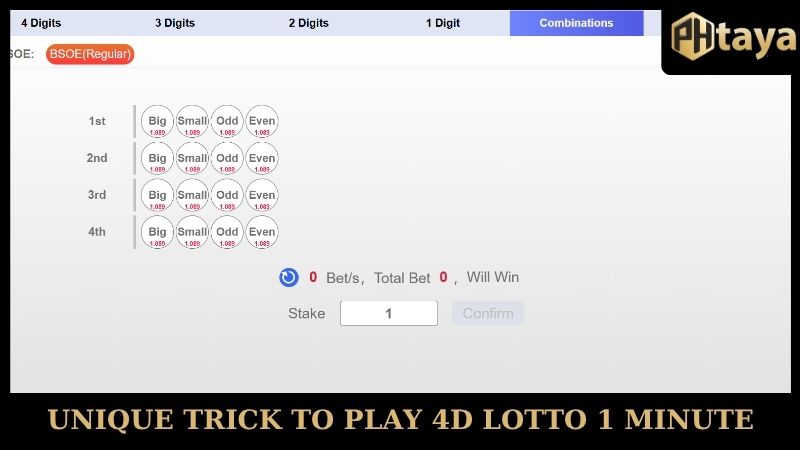 Secret to winning fast with super fast 4D Lotto 1 Min playing tips 7 Unique trick to play 4D Lotto 1 Minute